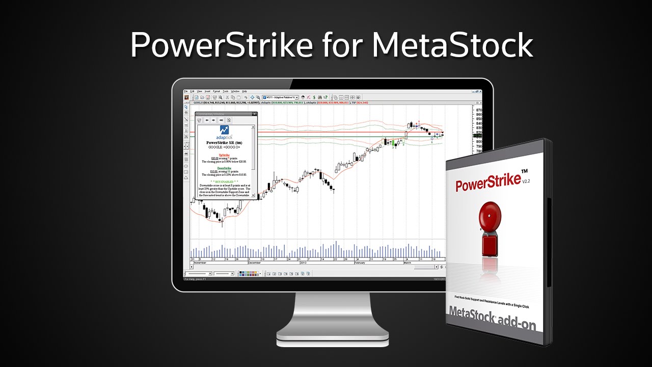 Metastock app